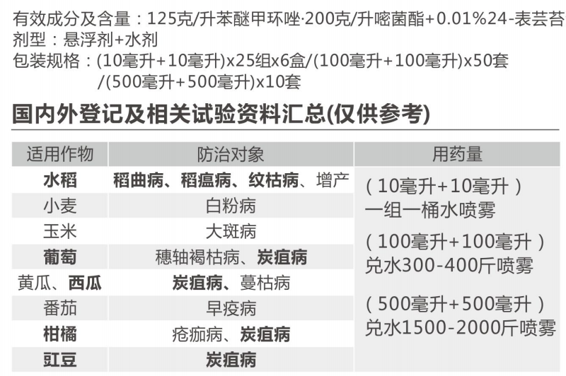 盈妙鮮