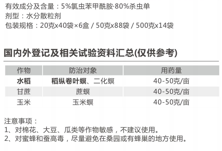 盈通沙