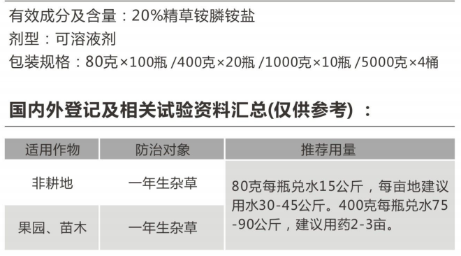 千齒耙