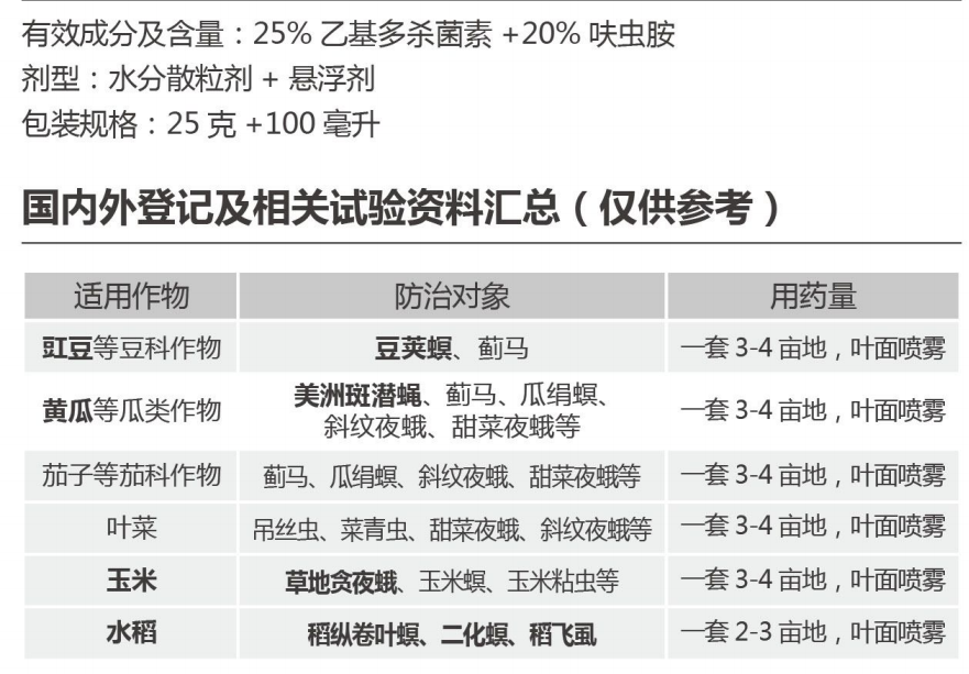 薊無雙