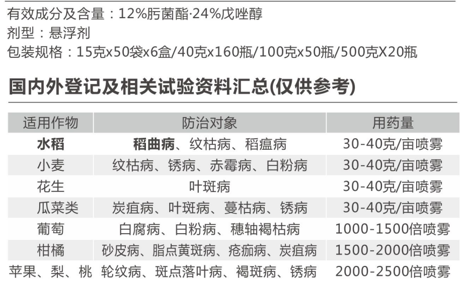 禾麥康