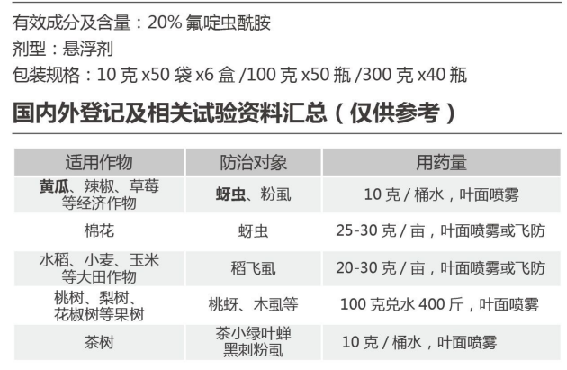 怡護