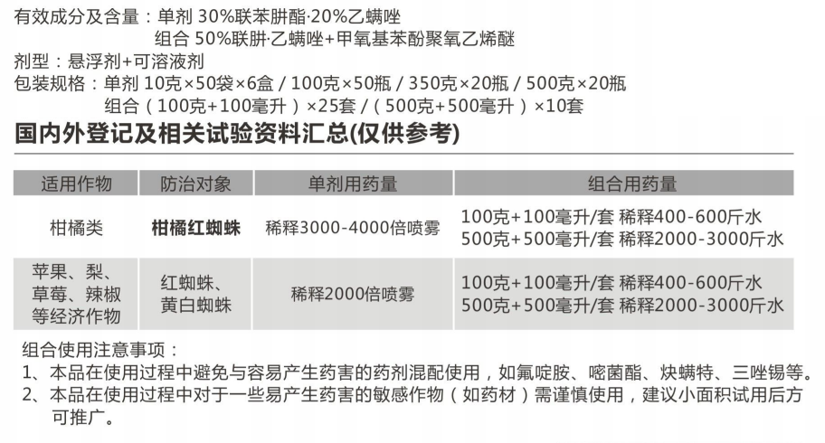 戒滿鉆組合