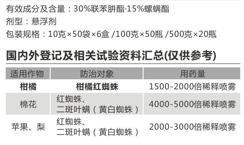 伏滿特