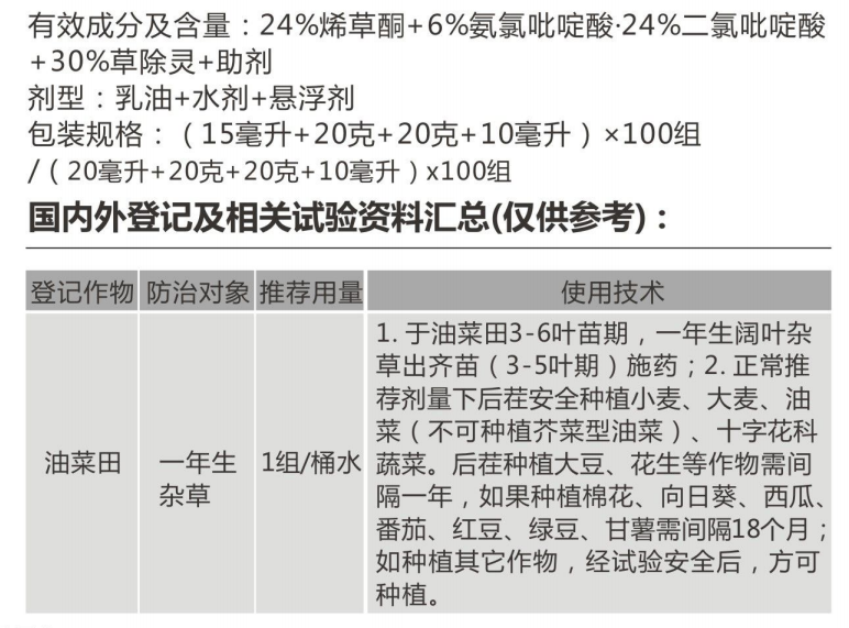 油闊休組合