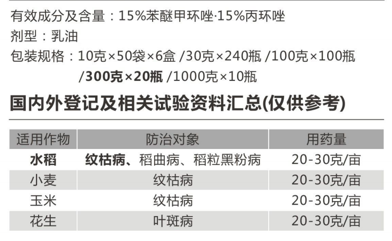 愛米